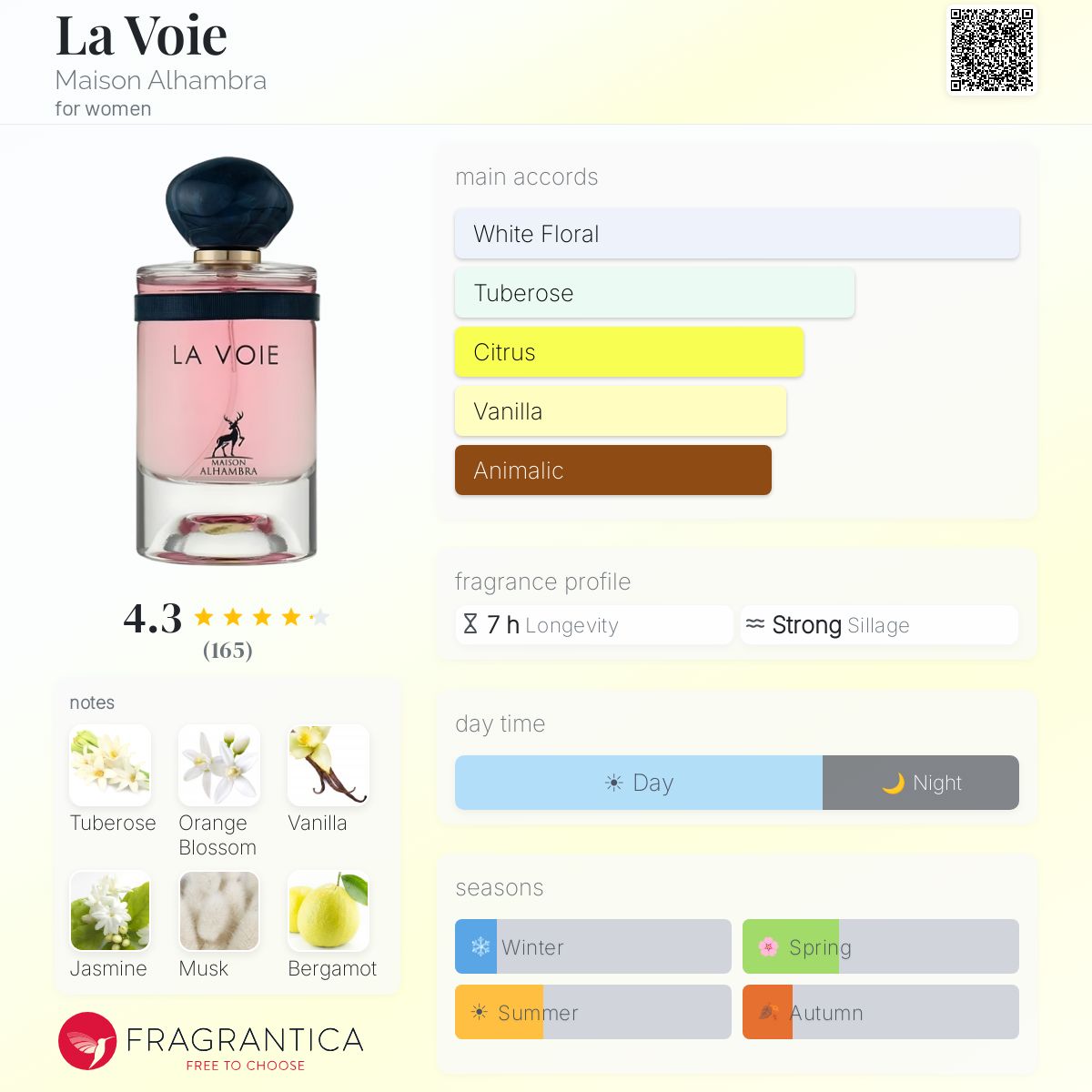 La Voie (Maison Alhambra) R50 - R350