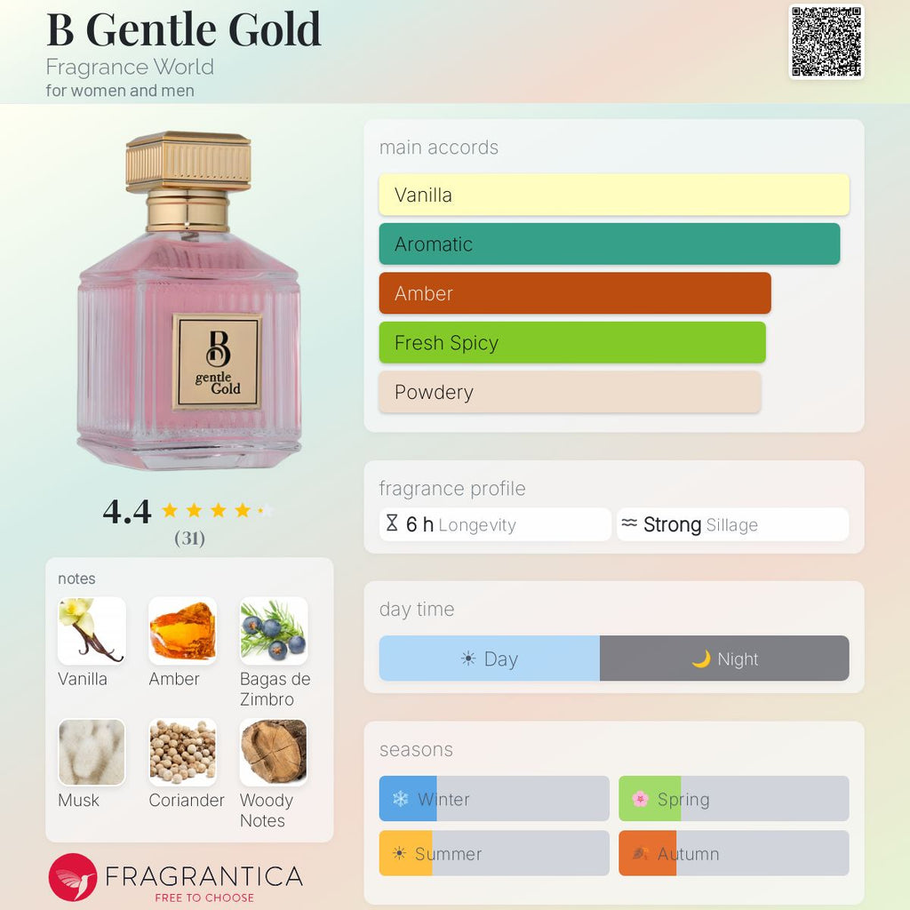 B Gentle Gold (Fragrance World) Sample R50