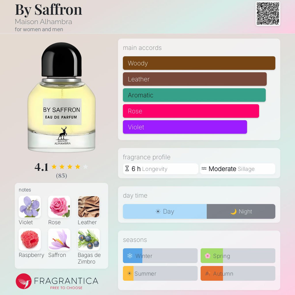 By Saffron (Maison Alhambra) R50 - R460