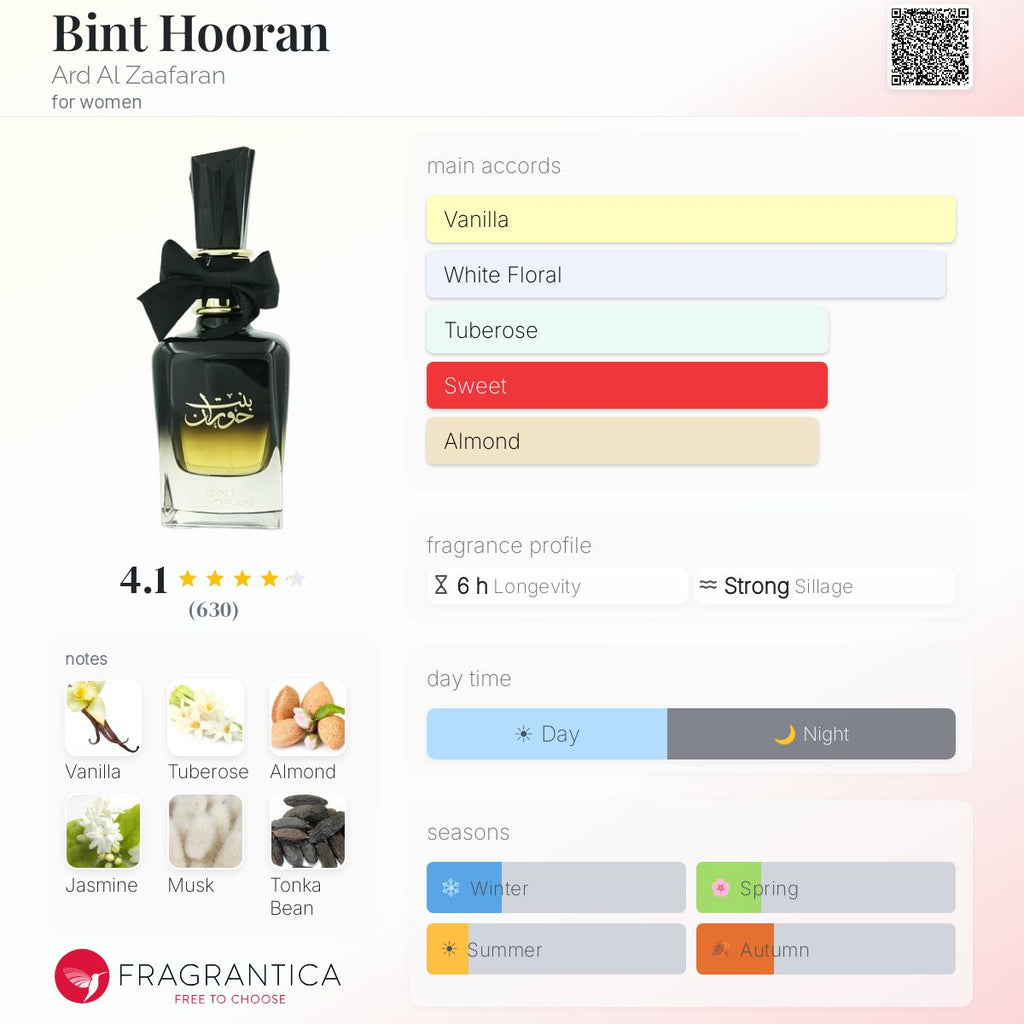 Bint Hooran (Ard Al Zaafaran) Sample R50