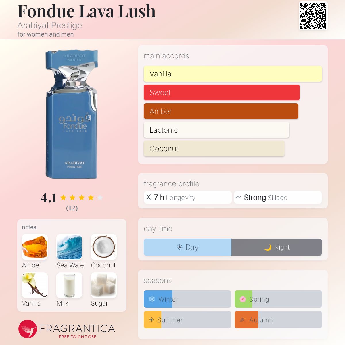 Fondue Lava Lush (Arabiyat Prestige) Sample R50