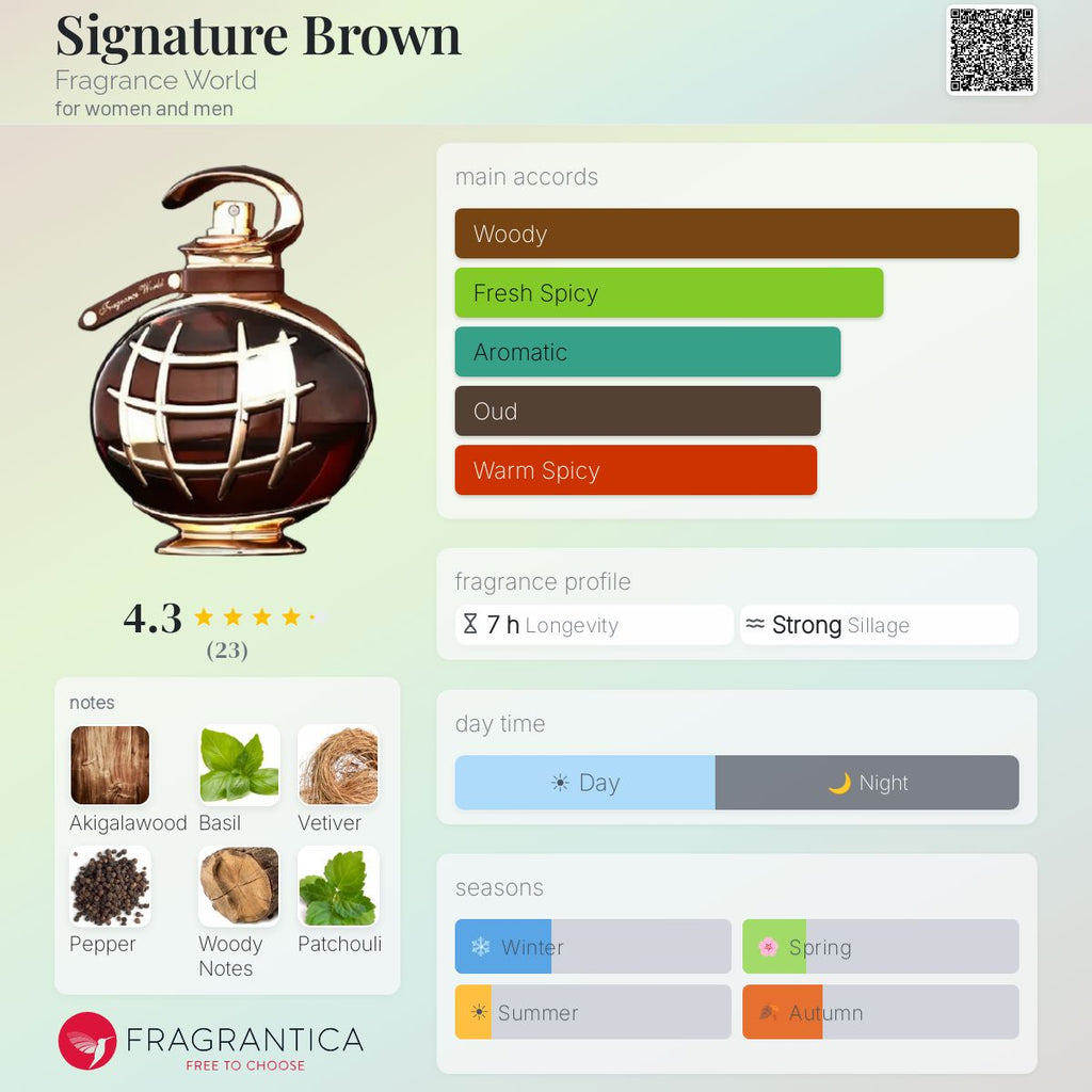 Signature Brown (Fragrance World) Sample R50