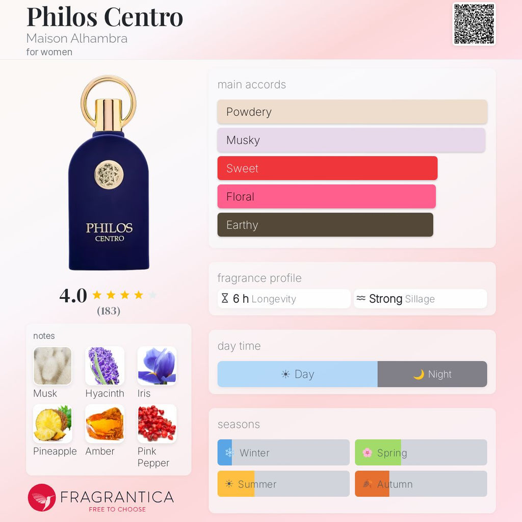 Philos Centro (Maison Alhambra) R50 - R350