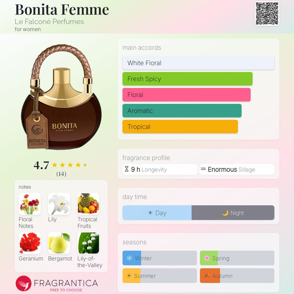 Bonita Femme (Le Falconé) R50 - R399