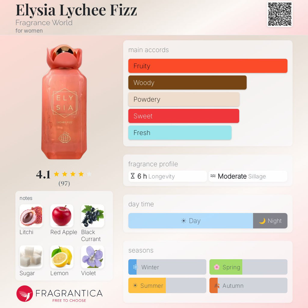 ELYSIA - Lychee Fizz (Fragrance World) Sample R50