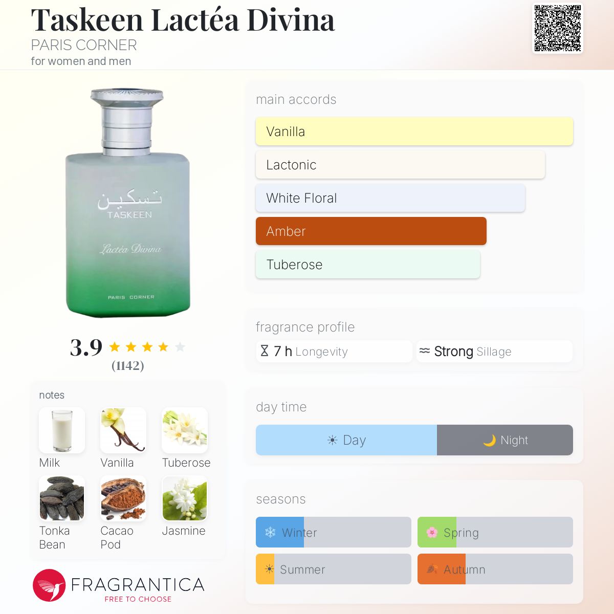 Taskeen Lactea Divina R50 - R399