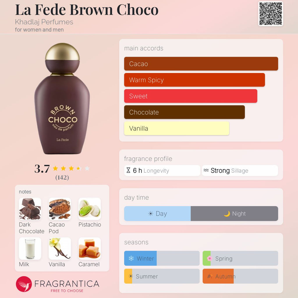 La Fede Brown Choco (Khadlaj) R50 - R499