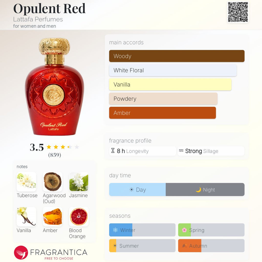 Opulent Red (Lattafa) R50 - R550