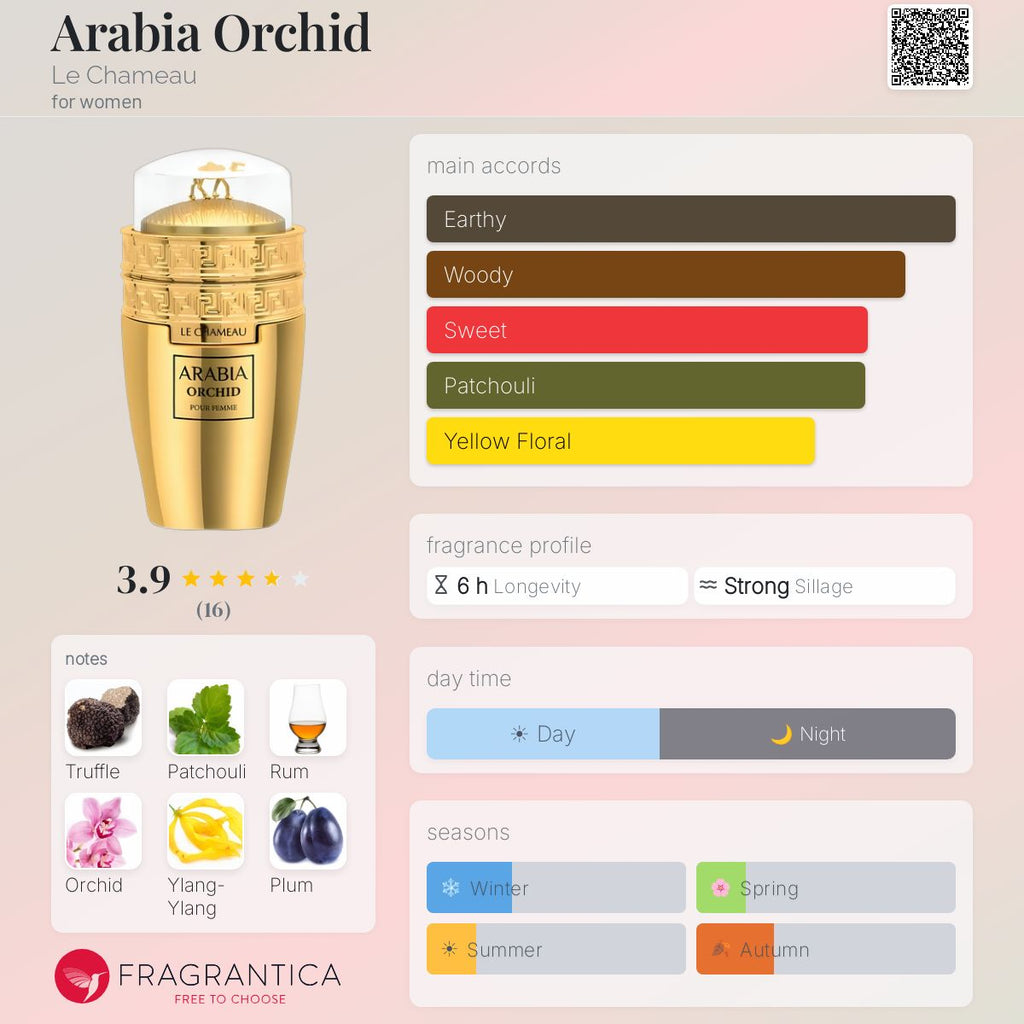 Arabia Orchid (Le Chameau) R50 - R400