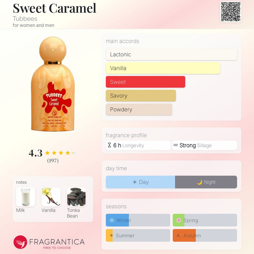 Sweet Caramel (Tubbees) R339