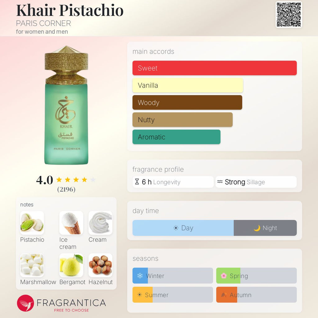 Khair - Pistachio (PARIS CORNER) R50 - R499