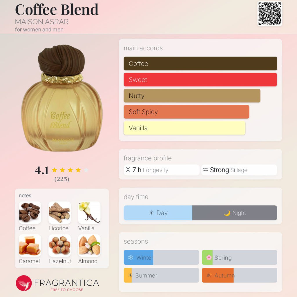 Coffee Blend (MAISON ASRAR) R50 - R849