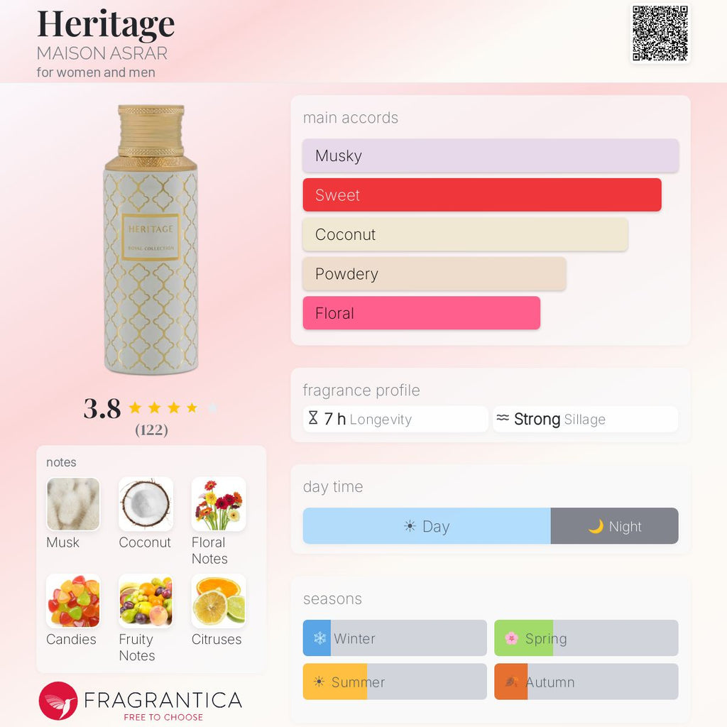 Heritage (MAISON ASRAR) Sample R50