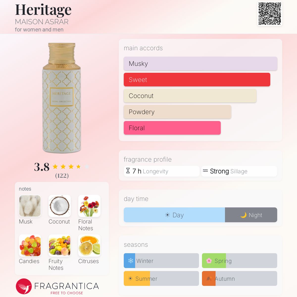 Heritage (MAISON ASRAR) Sample R50