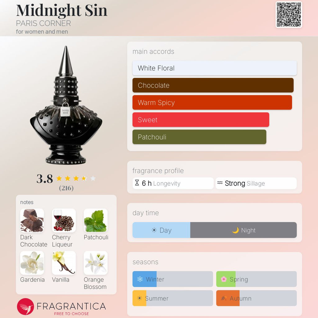 Midnight Sin (PARIS CORNER) R150 - R1800