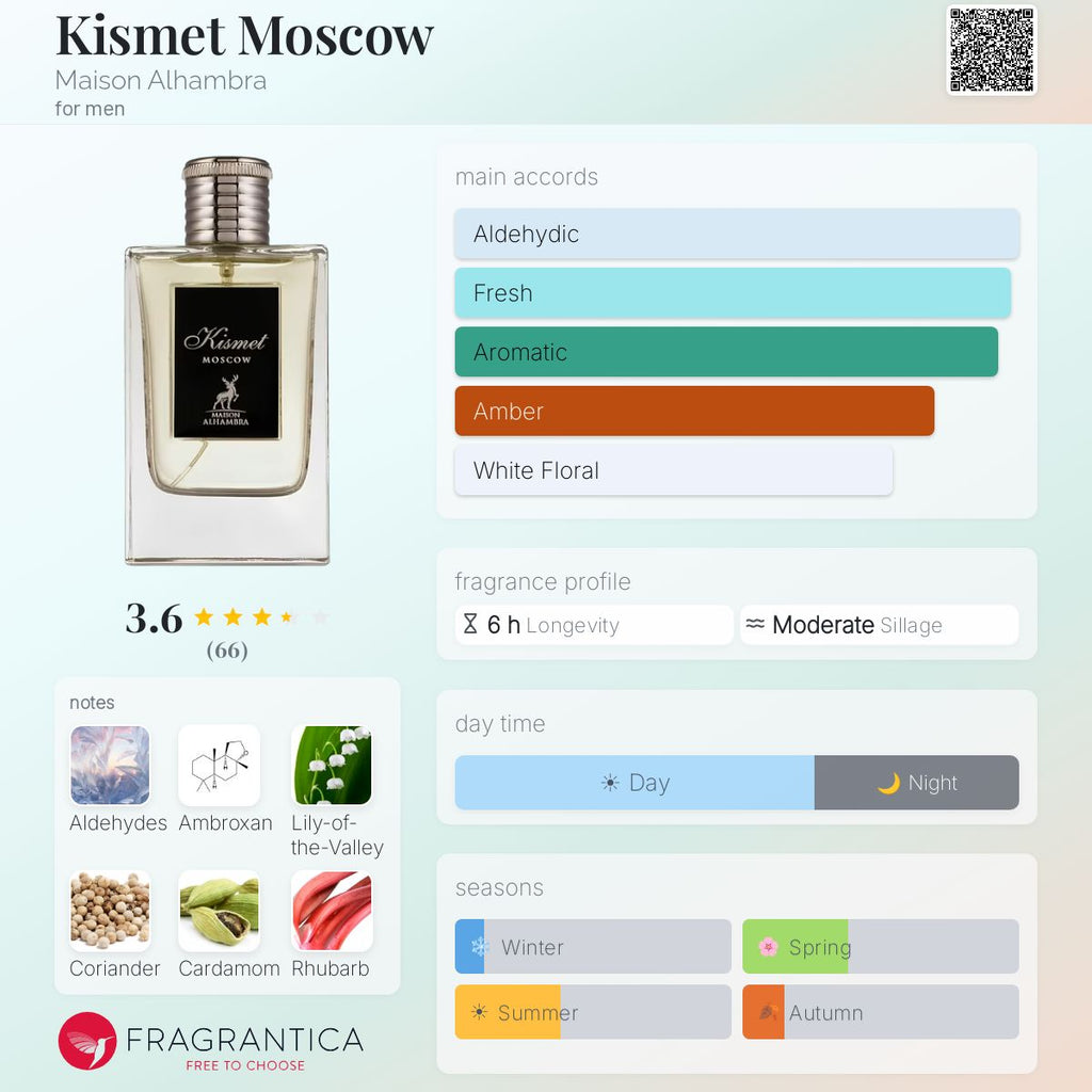 Kismet Moscow (Maison Alhambra) R50 - R450