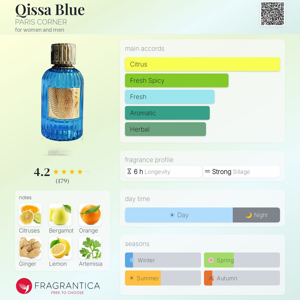 Qissa - Blue (Paris Corner) R50 - R549