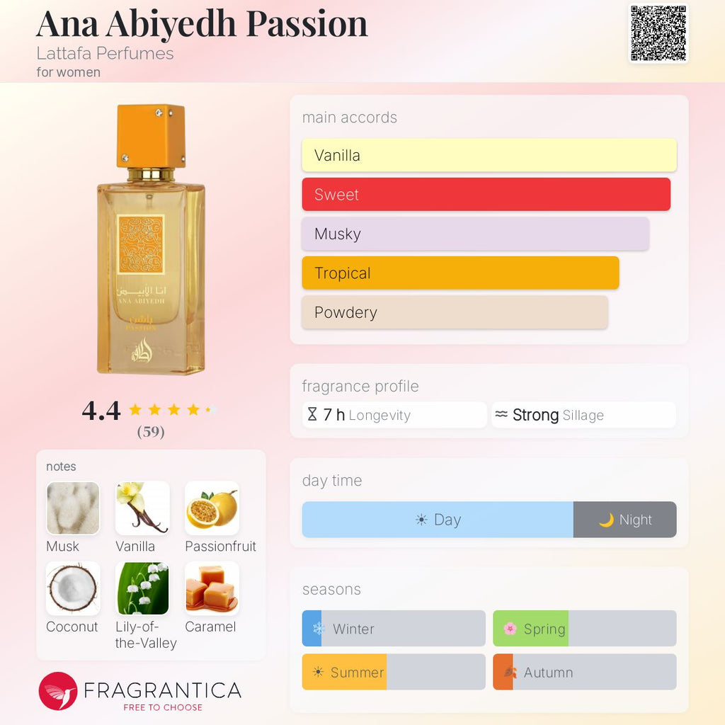 Ana Abiyedh - Passion (Lattafa) R50 - R450