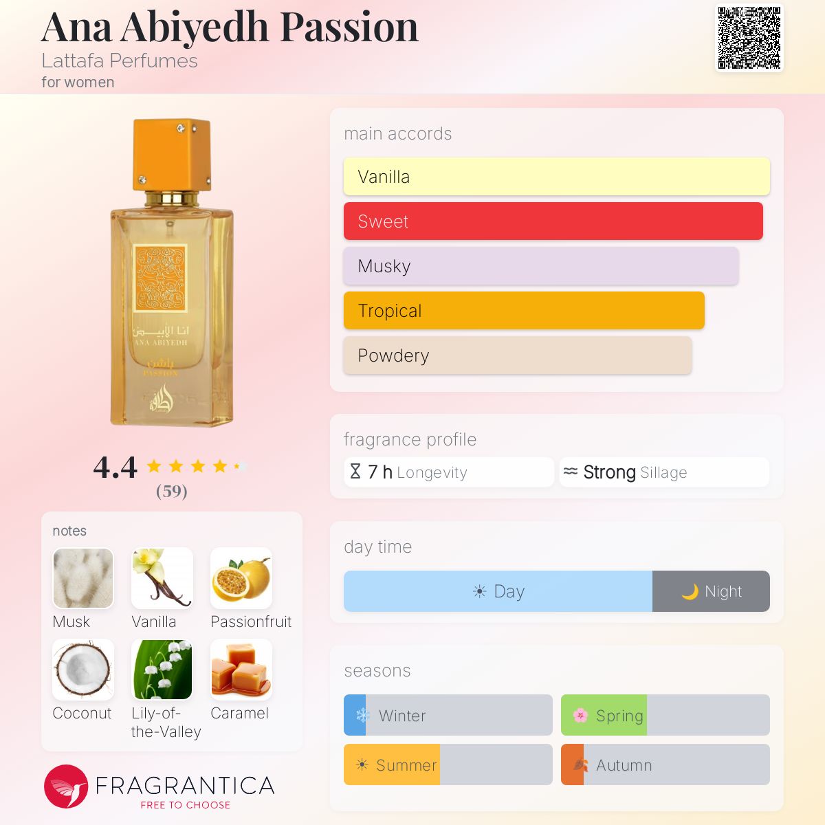 Ana Abiyedh - Passion (Lattafa) R50 - R450