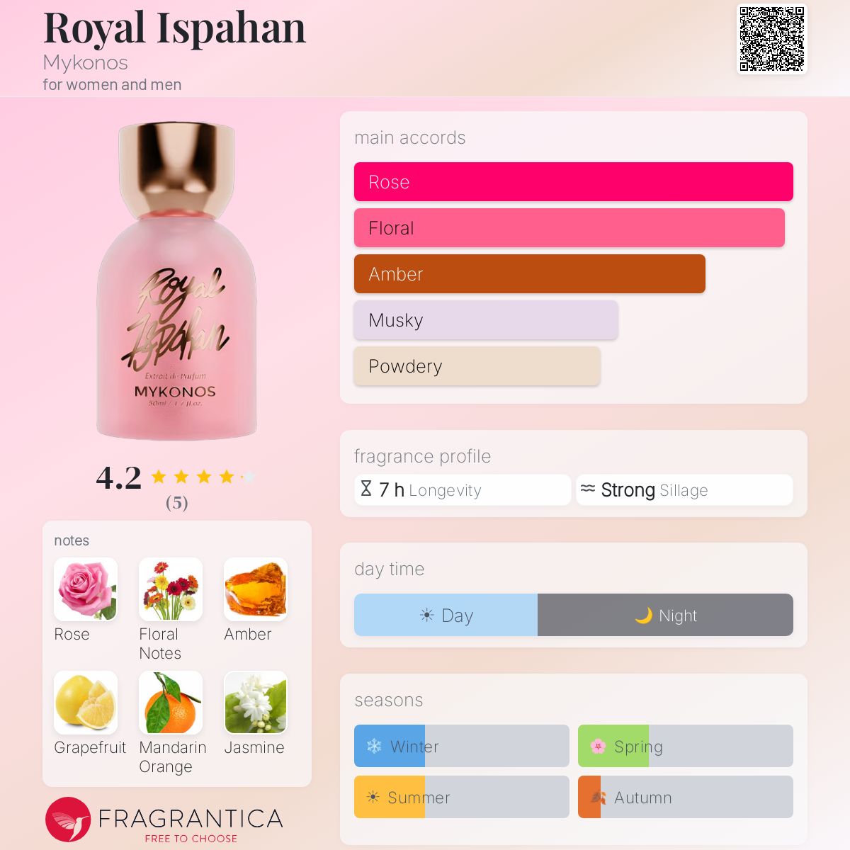 Royal Ispahan (Mykonos) R960