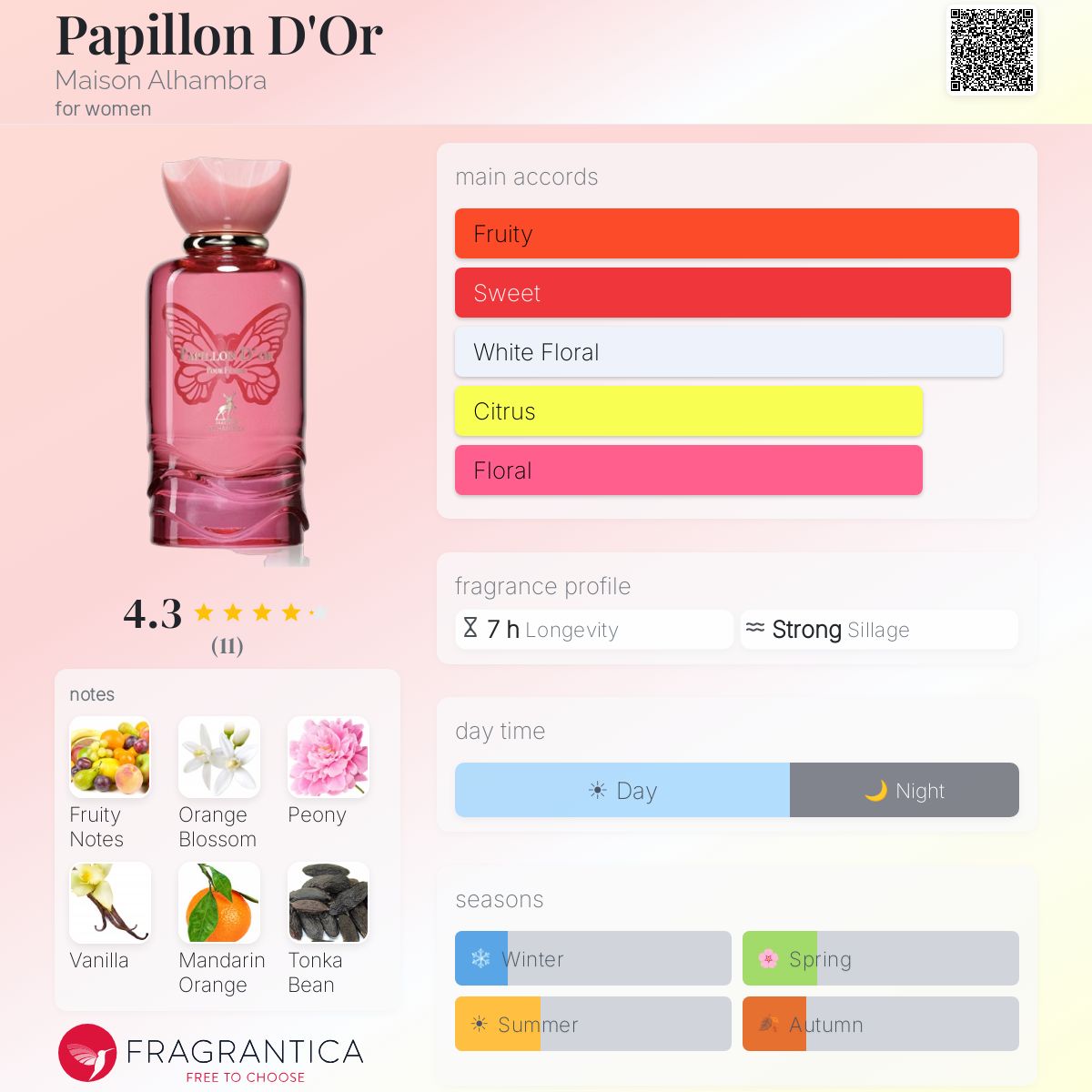 Papillon D'Or (Maison Alhambra) R699