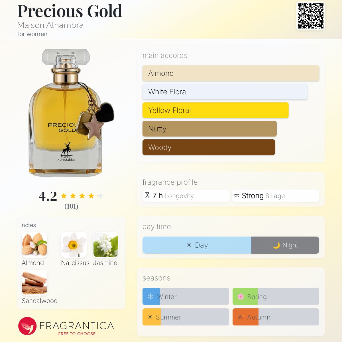 Precious Gold (Maison Alhambra) Sample R50