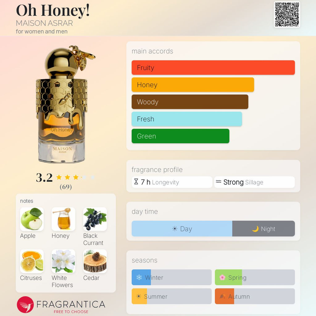 Oh Honey! (MAISON ASRAR) Sample R50