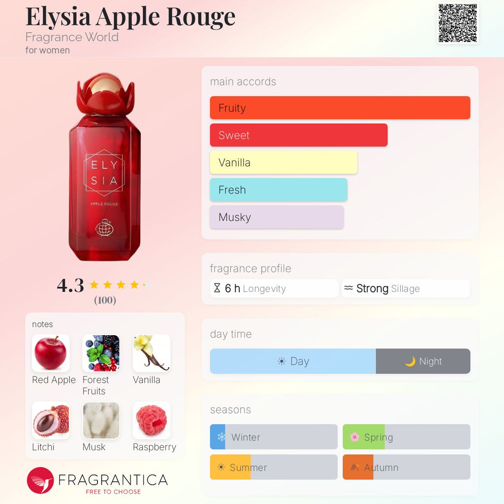 ELYSIA - Apple Rouge (Fragrance World) R50 - R399