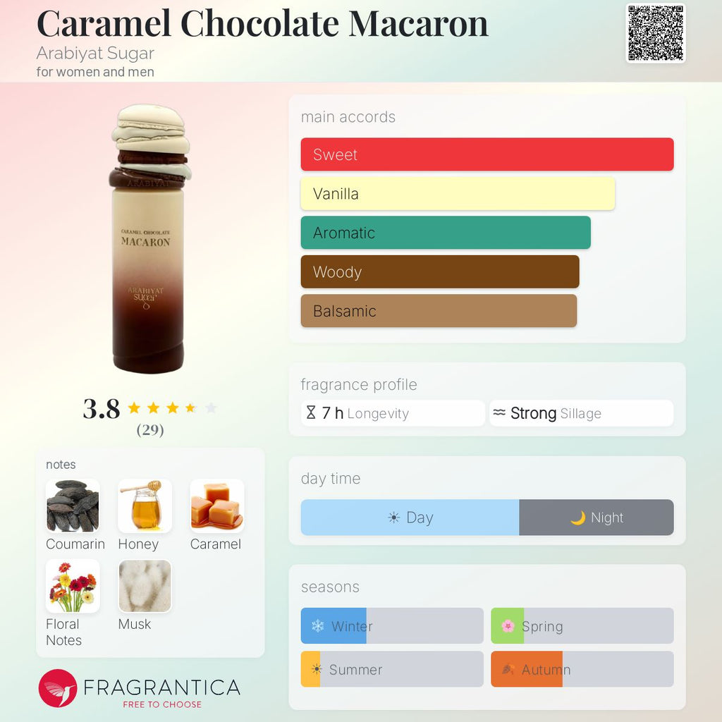 Caramel Chocolate Macaron (Arabiyat Sugar) R599