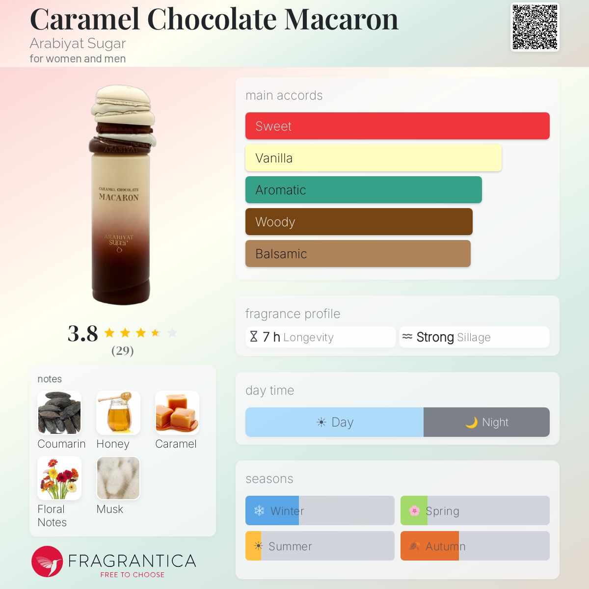 Caramel Chocolate Macaron (Arabiyat Sugar) R599