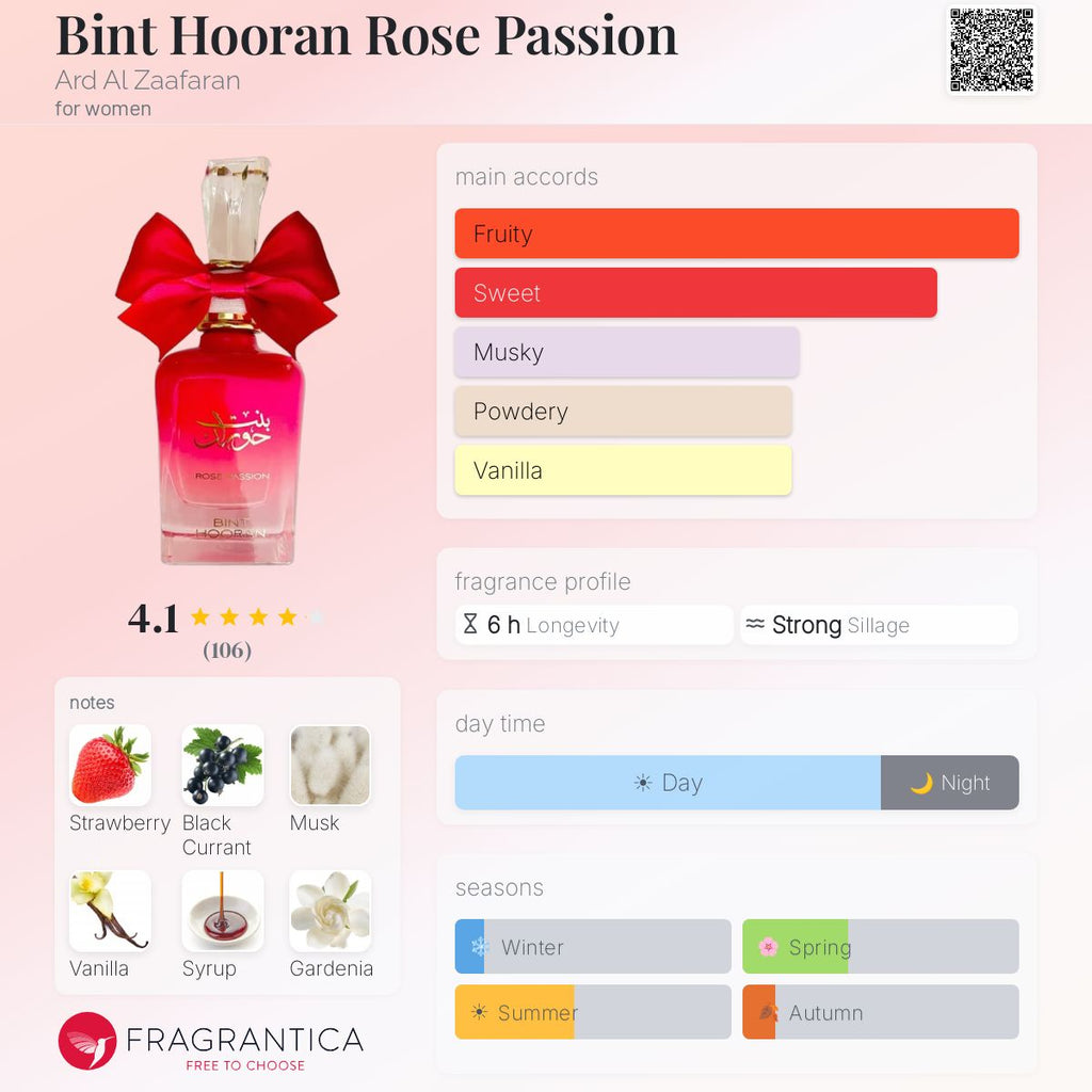 Bint Hooran Rose Passion (Ard Al Zaafaran) R50 - R399