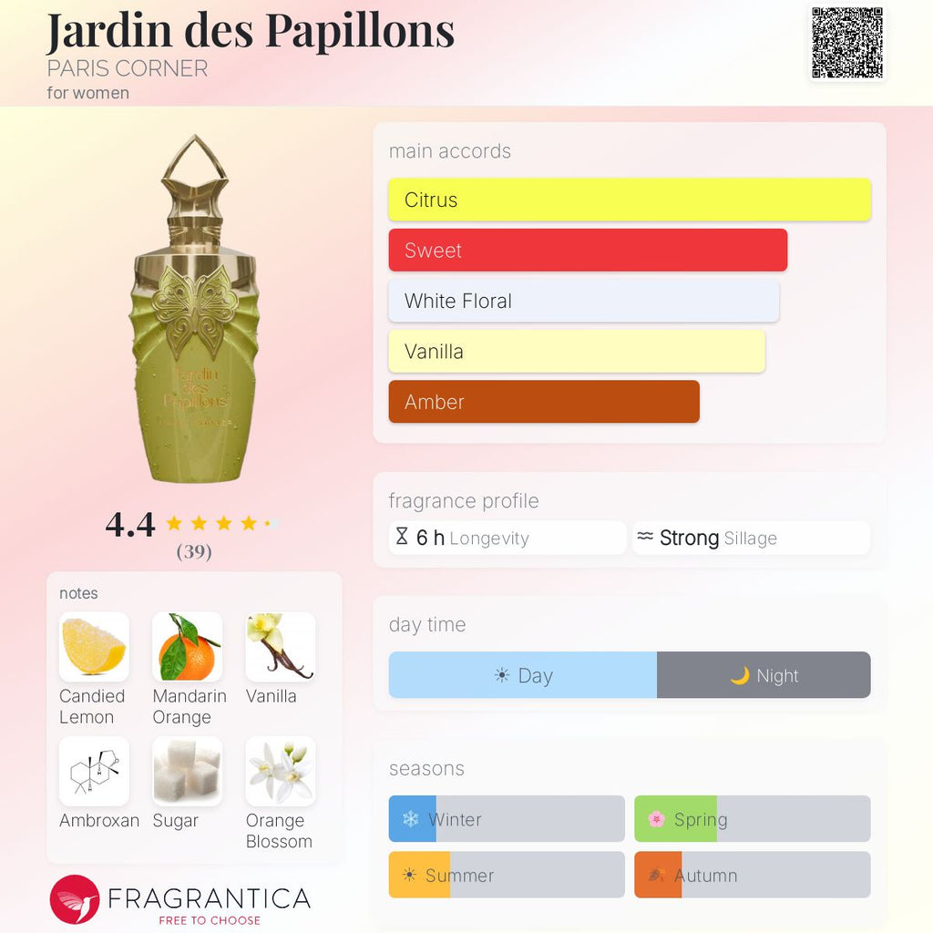 Jardin des Papillons (PARIS CORNER) R50 - R550
