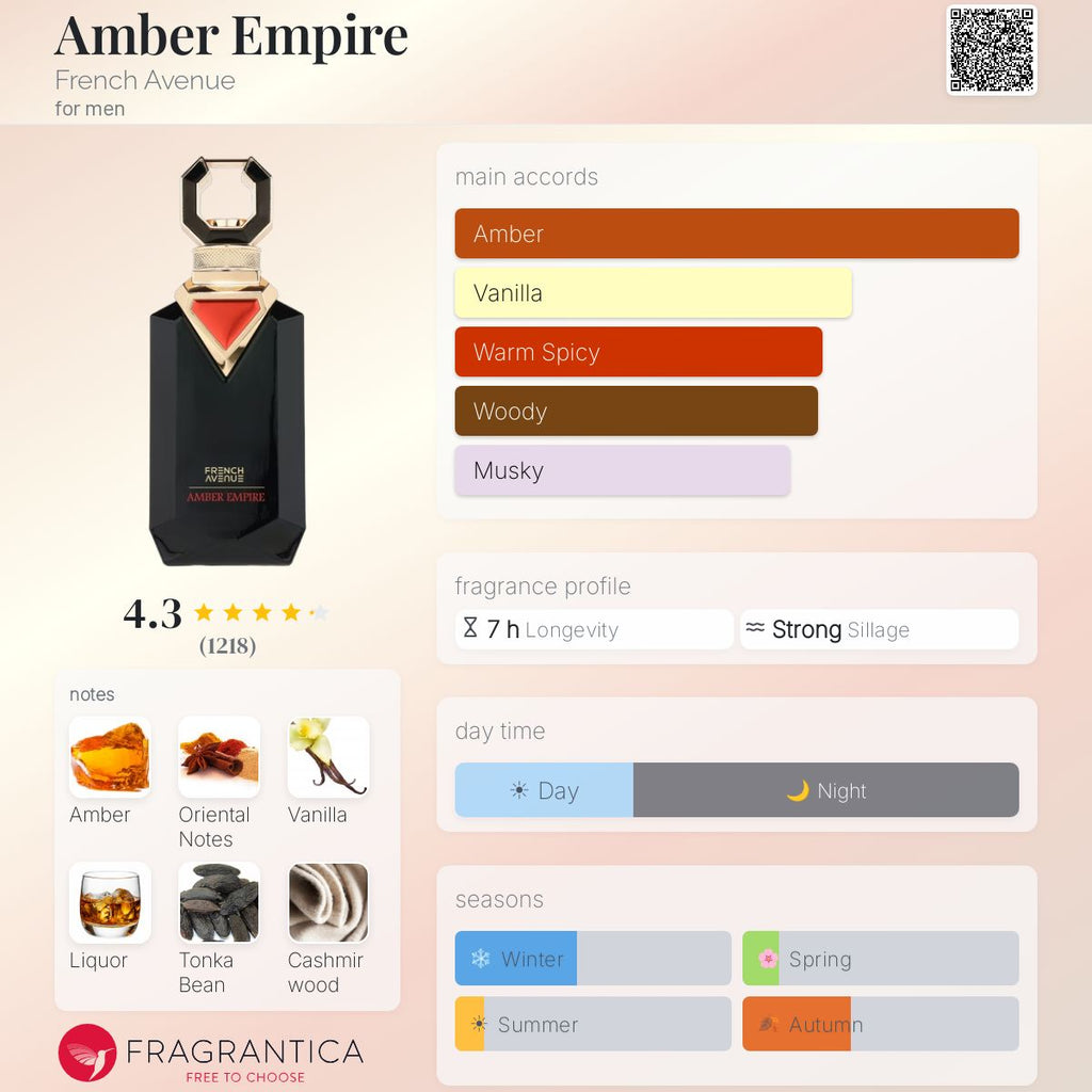 Amber Empire (French Avenue) R1100