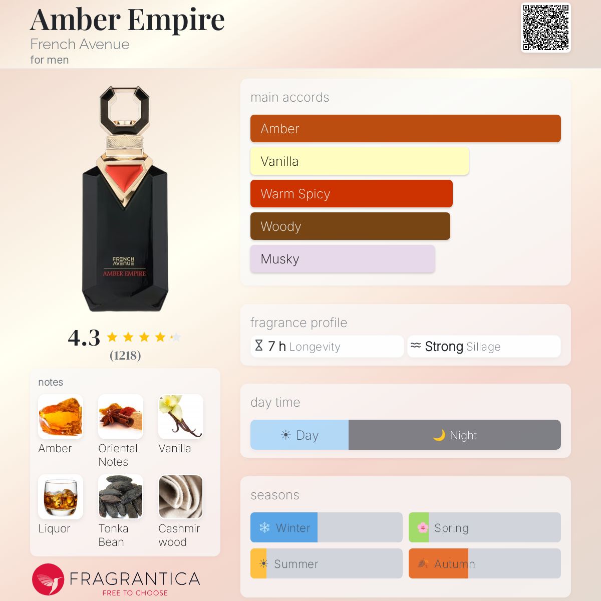 Amber Empire (French Avenue) R1100