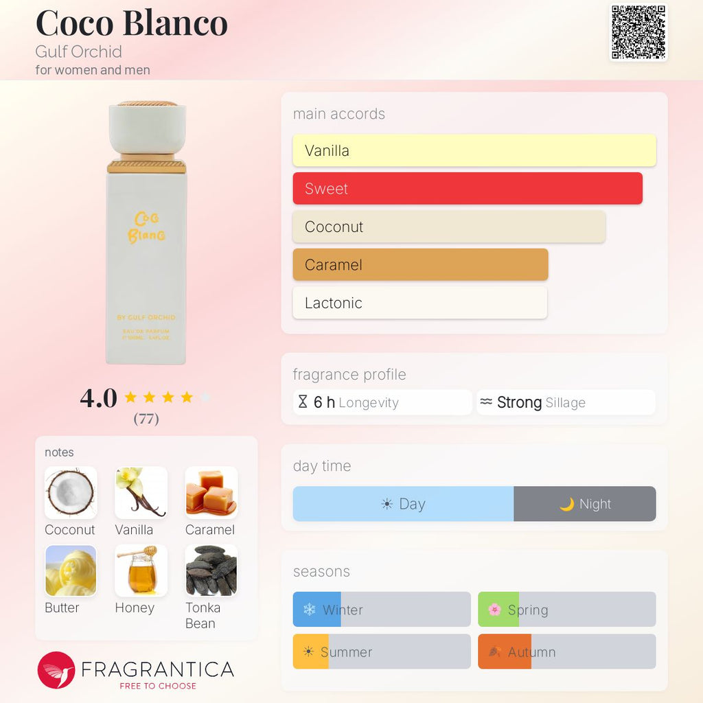 Coco Blanco (Gulf Orchid) Sample R50