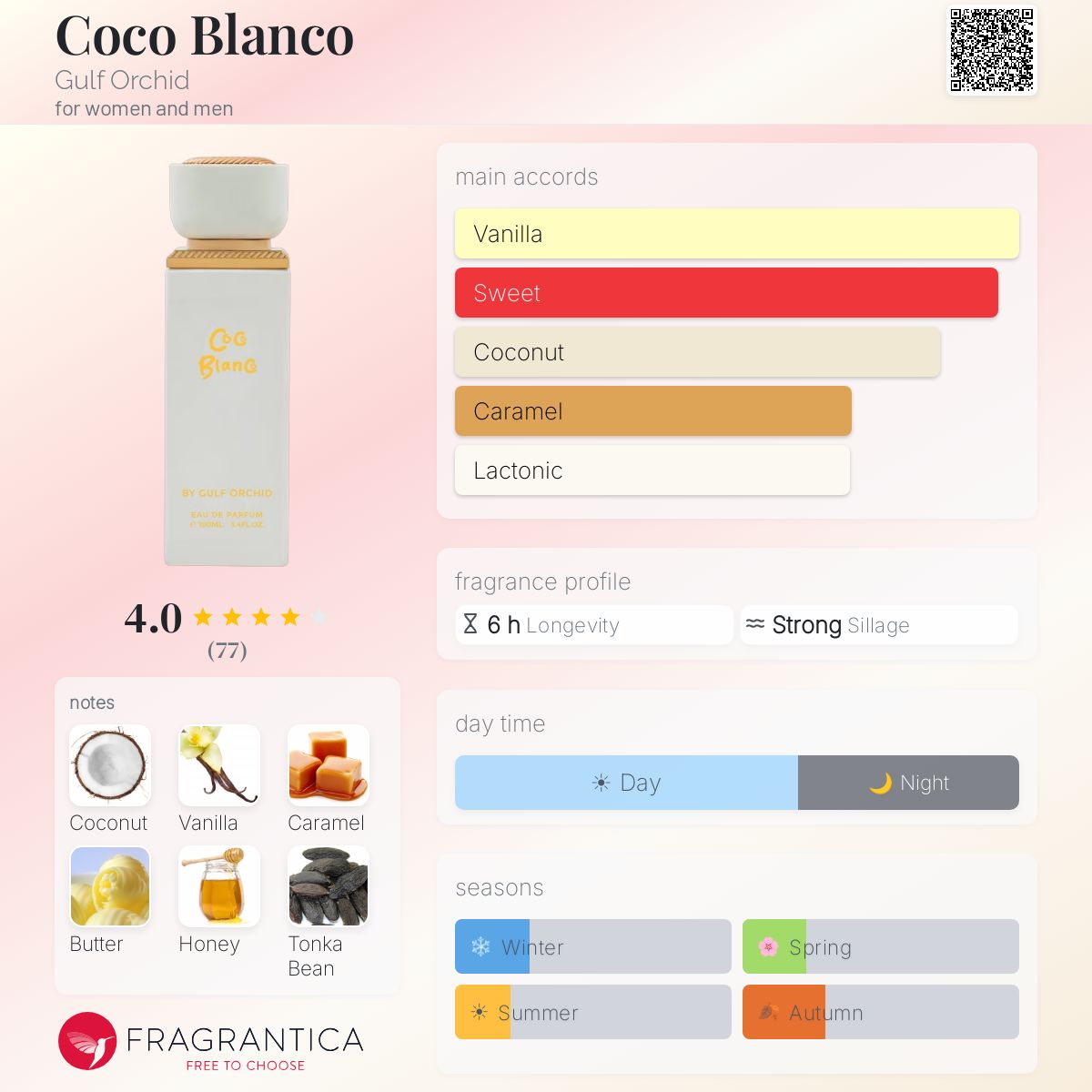 Coco Blanco (Gulf Orchid) Sample R50