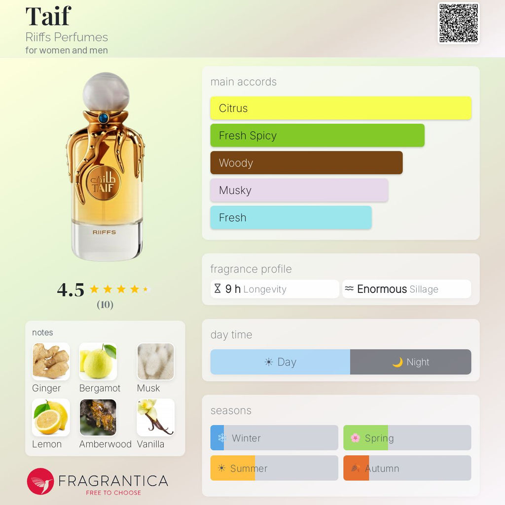 Taif (Riiffs) R50 - R949