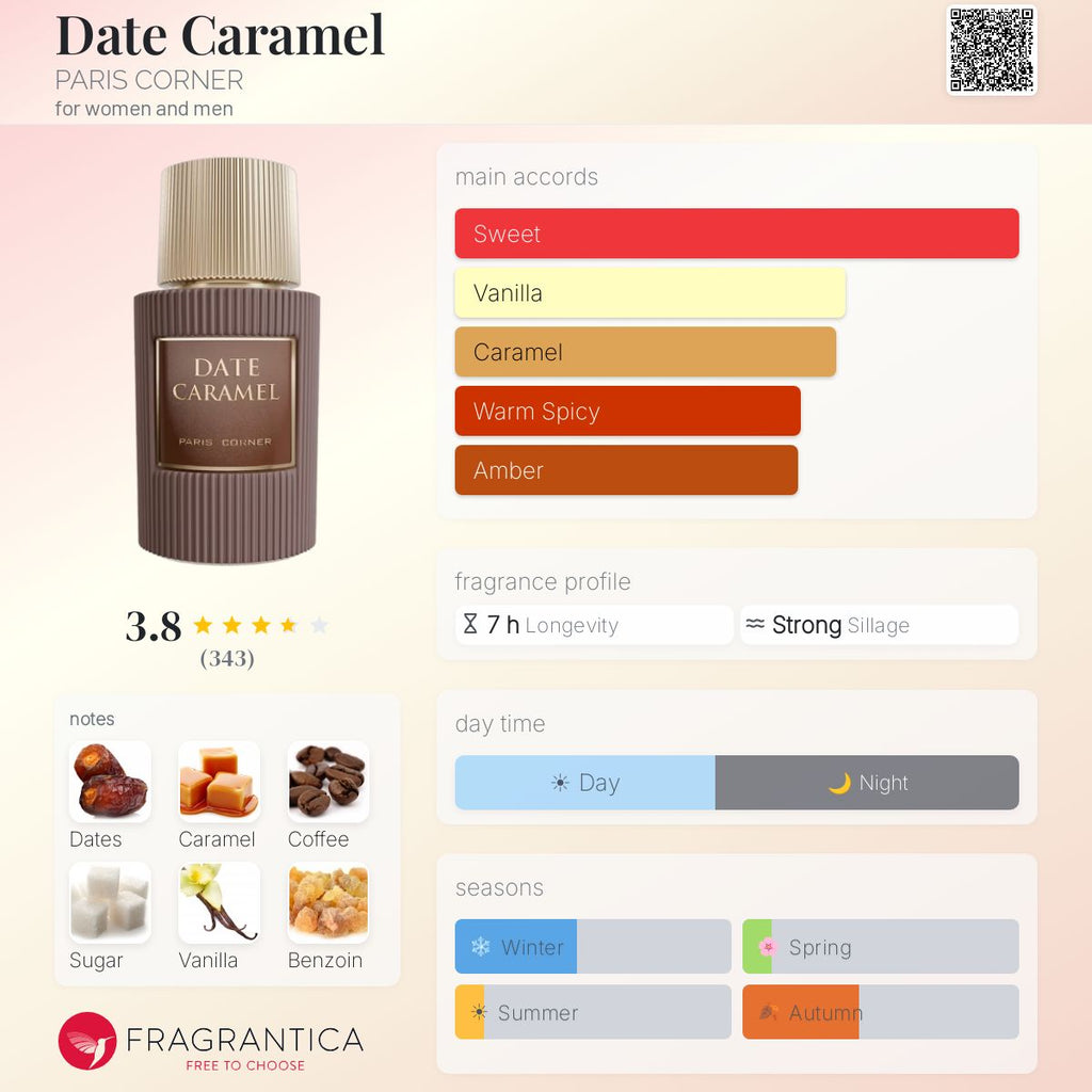 Date Caramel (PARIS CORNER) R50 - R550