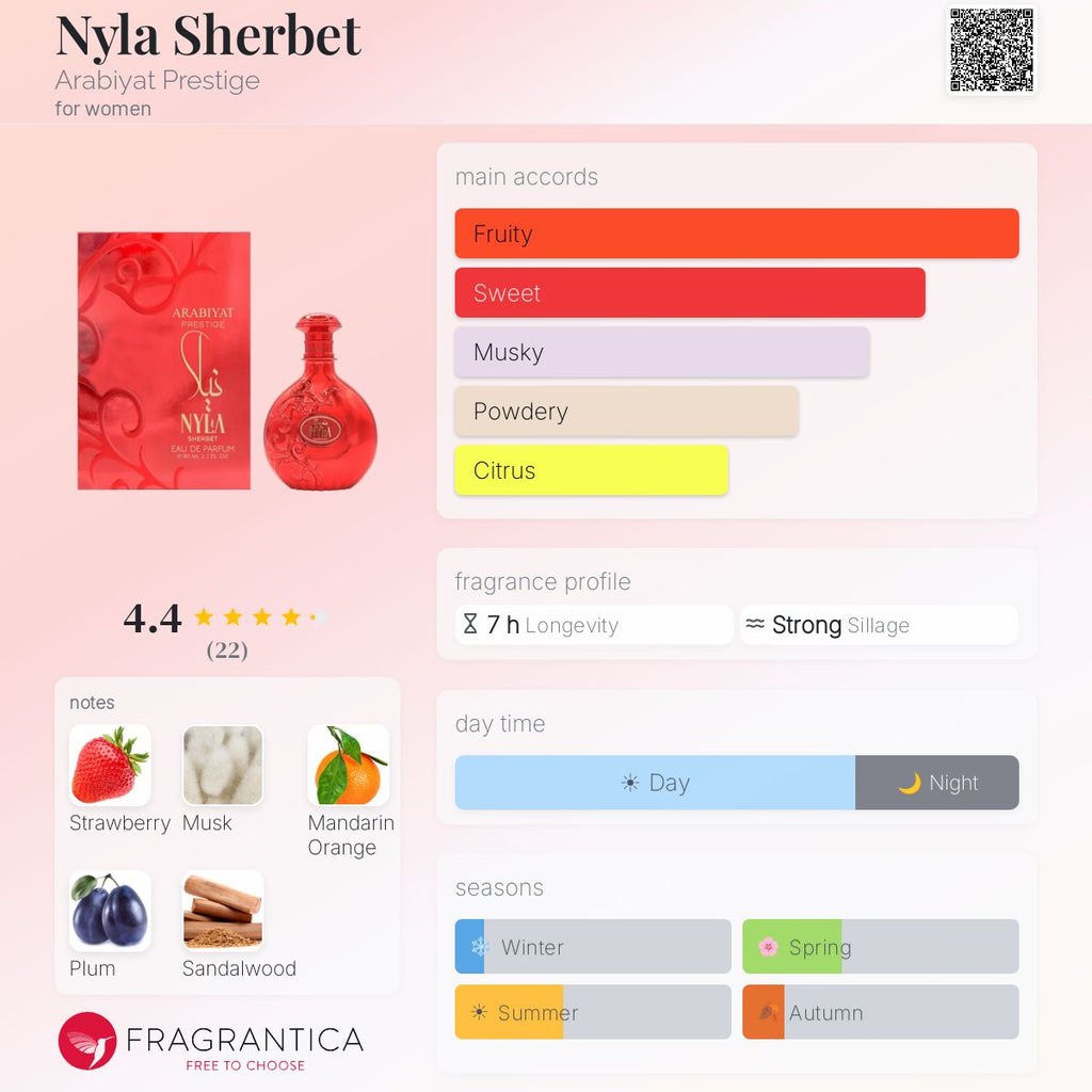 Nyla Sherbet (Arabiyat Prestige) Sample R50