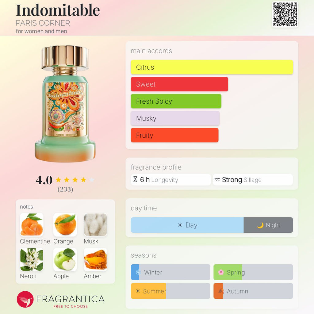 Indomitable (PARIS CORNER) Sample R50