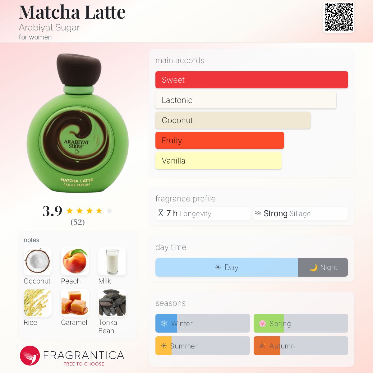 Matcha Latte (Arabiyat Sugar) R50 - R599