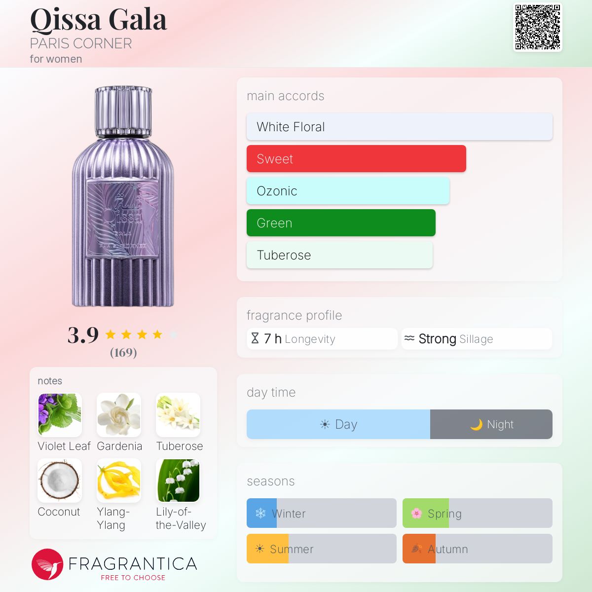 Qissa Gala (Paris Corner) Sample R50