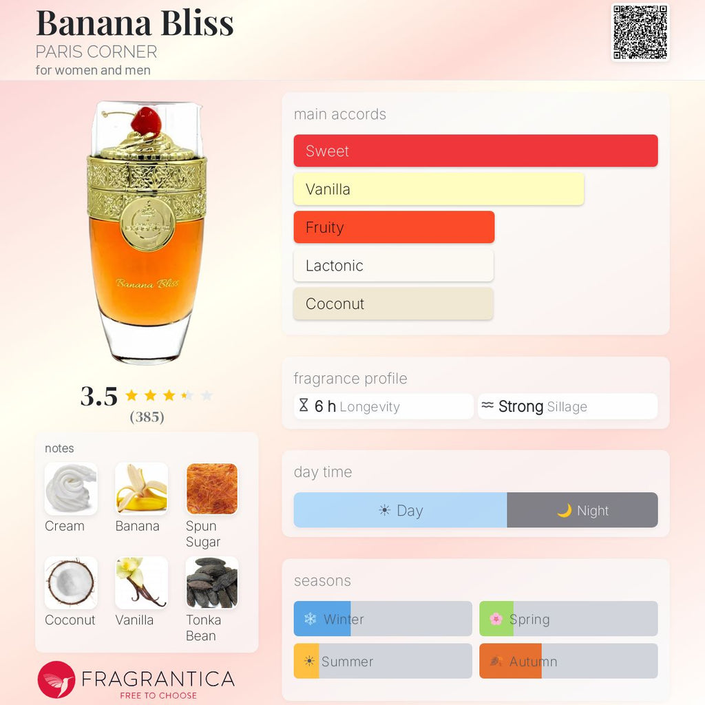 Banana Bliss (PARIS CORNER) Sample R50