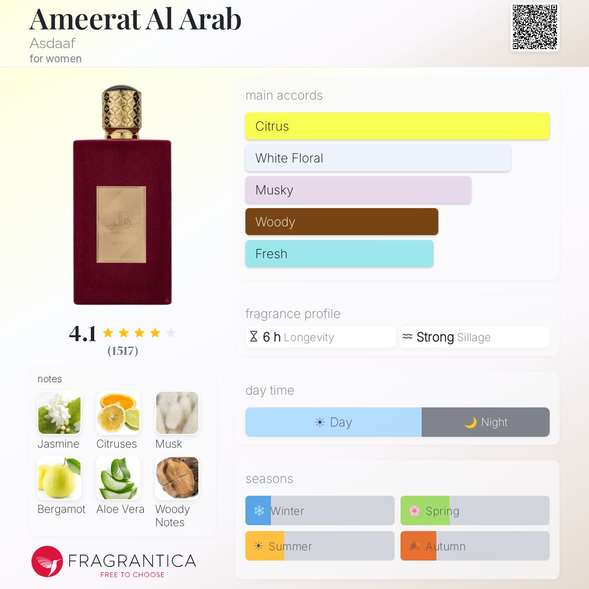 Ameerat Al Arab (Asdaaf) R50 - R350