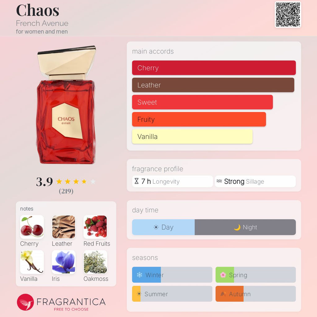 Chaos (French Avenue) Sample R50