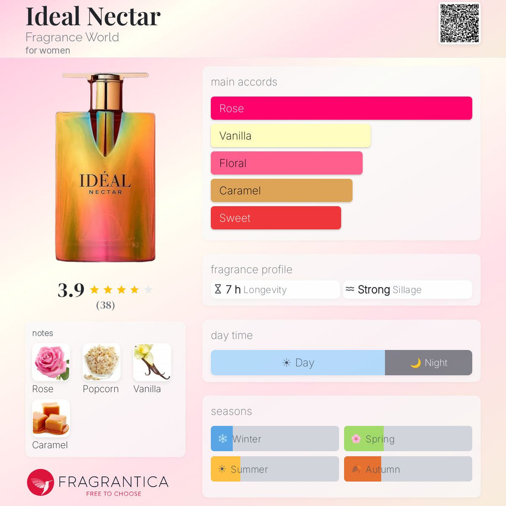 Ideal Nectar (Fragrance World) Sample R50