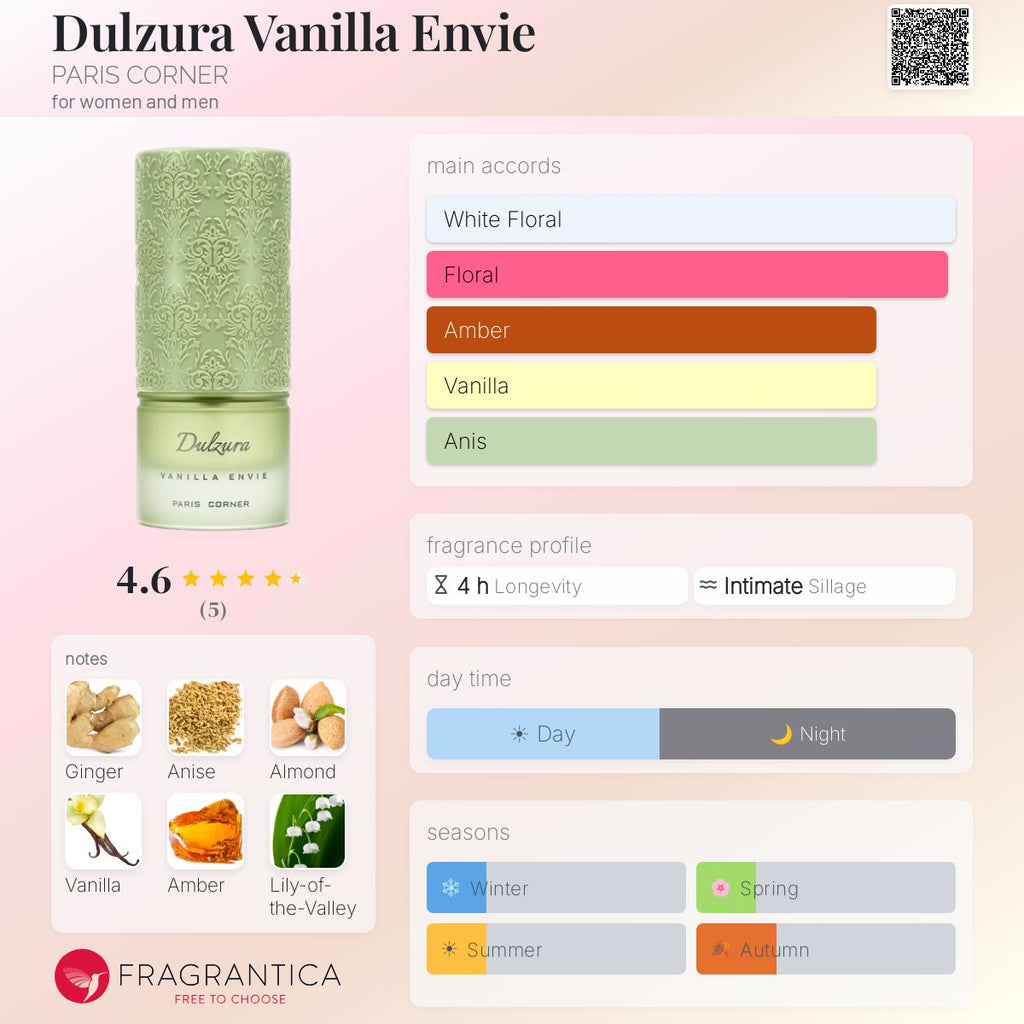 Dulzura Vanilla Envie (PARIS CORNER) Sample R50