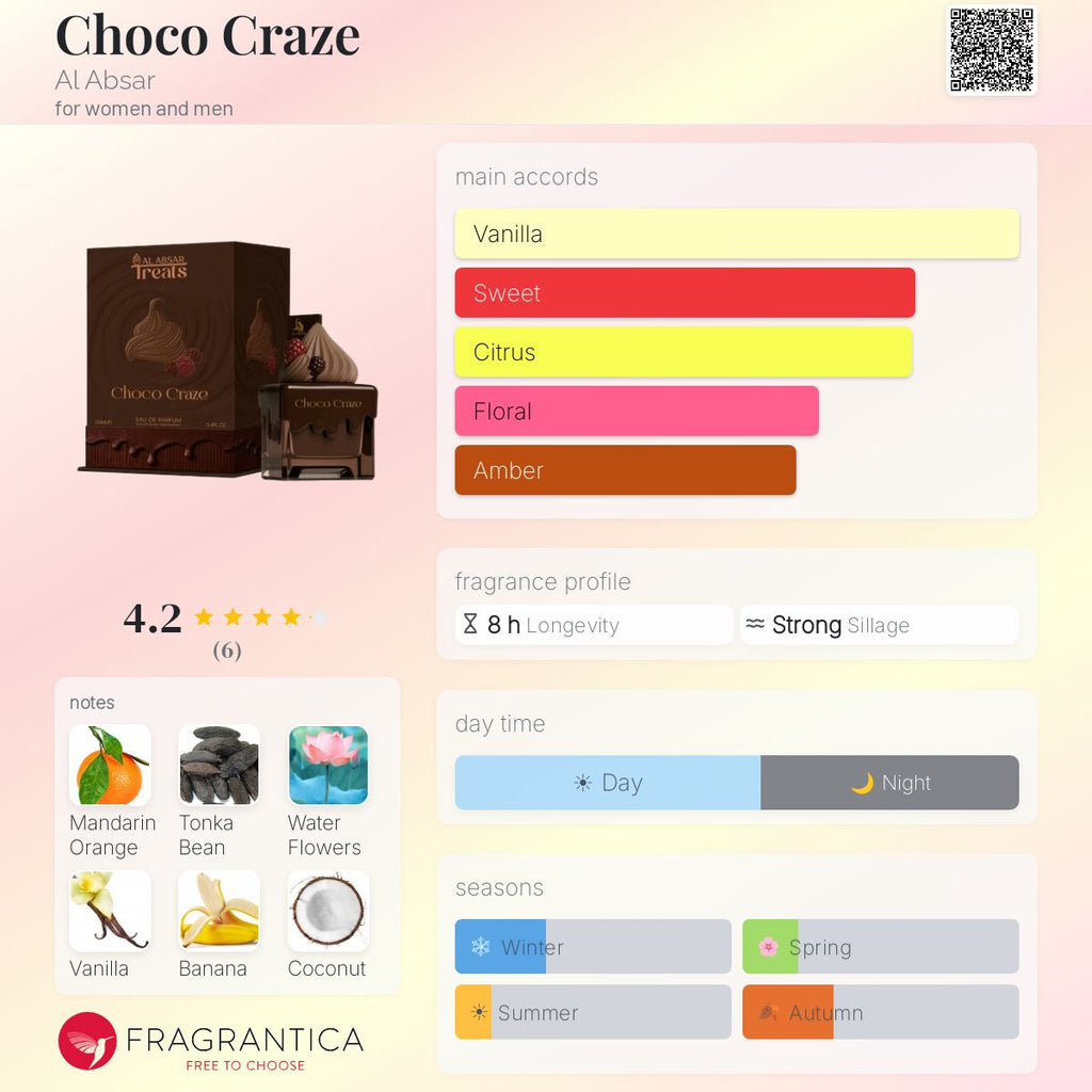 Choco Craze (Al Absar) R50 - R649