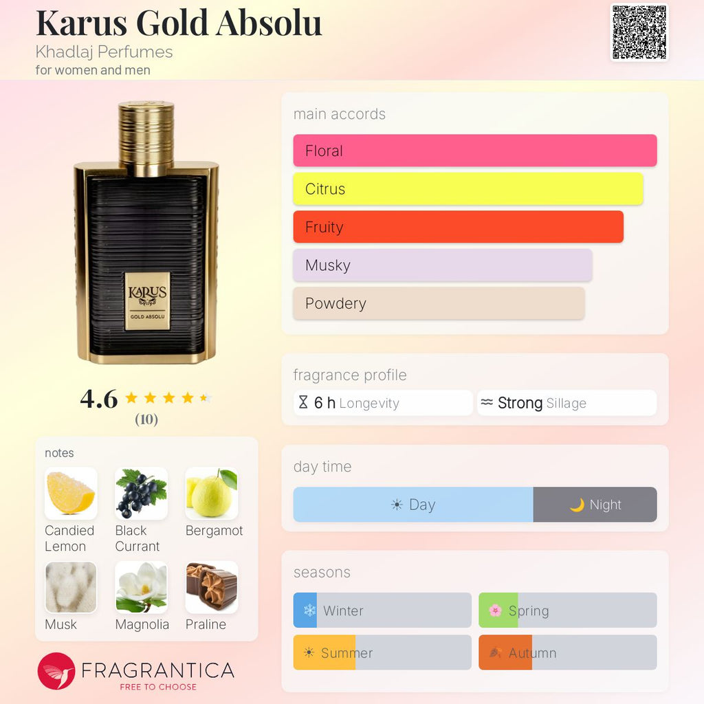 Karus Gold Absolu (Khadlaj) R1100