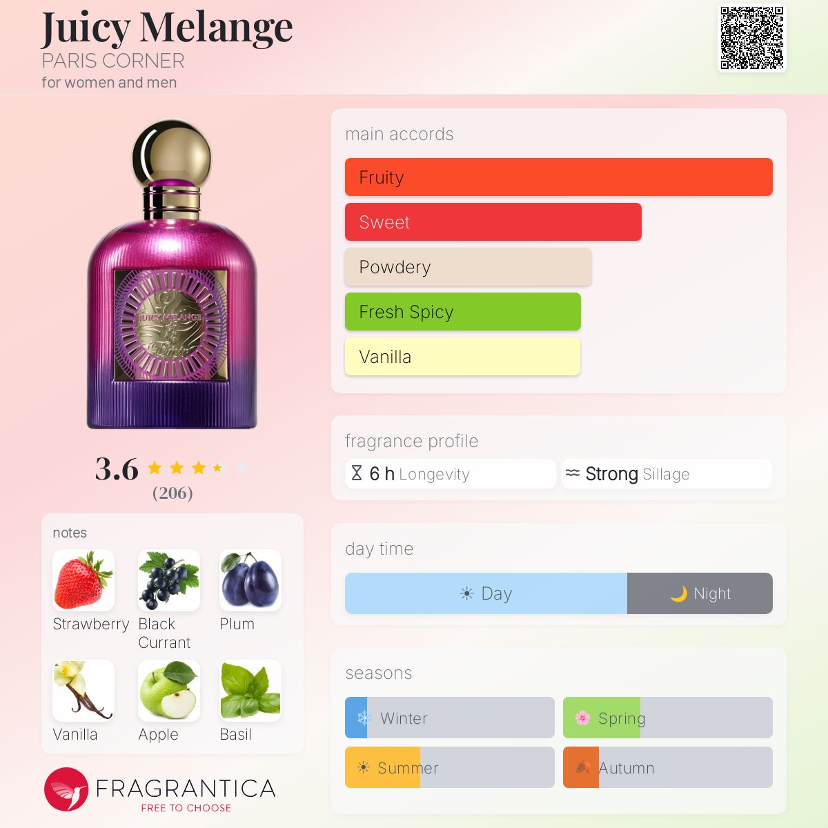 Juicy Melange (Emir) Sample R50